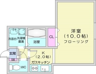 中島公園駅 徒歩10分 1階の物件間取画像